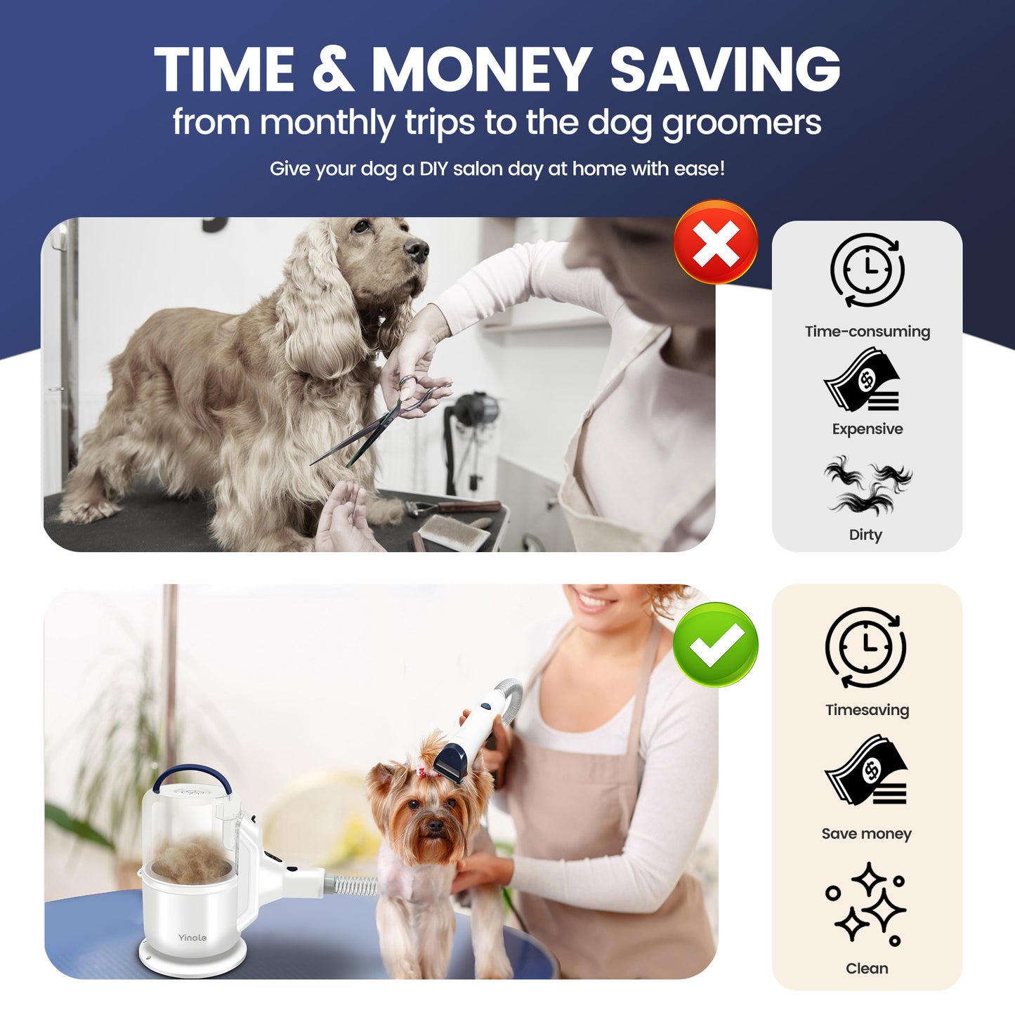 Yinole™ Original Professional Pet Grooming Vacuum Kit